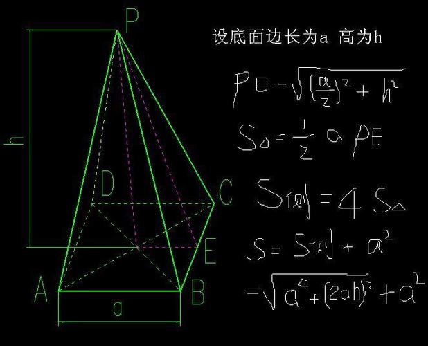 正四凌锥的表面积怎么求的 有具体公式吗?