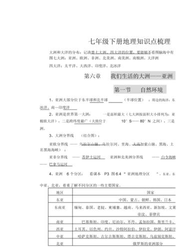 初中七年级下册的地理学习知识点学习梳理.docx 15页