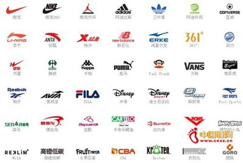女装运动鞋品牌大全 (第1页)