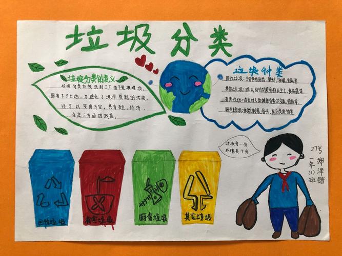 围观!新塘街"垃圾分类有画说,变废为宝我来秀"比赛获奖作品展(二)