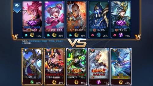 王者荣耀对战载入界面