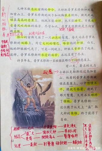 认真朗读课文,体会文中人物的心理特点,进一步感受普罗米修斯的伟大