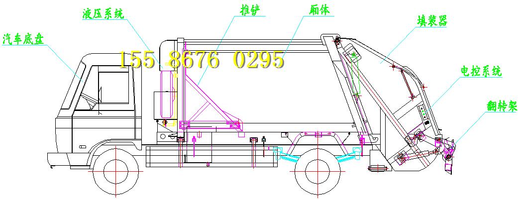 压缩式垃圾车的基本知识