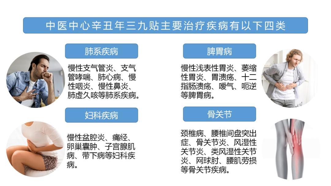 三九贴12月21号正式开贴