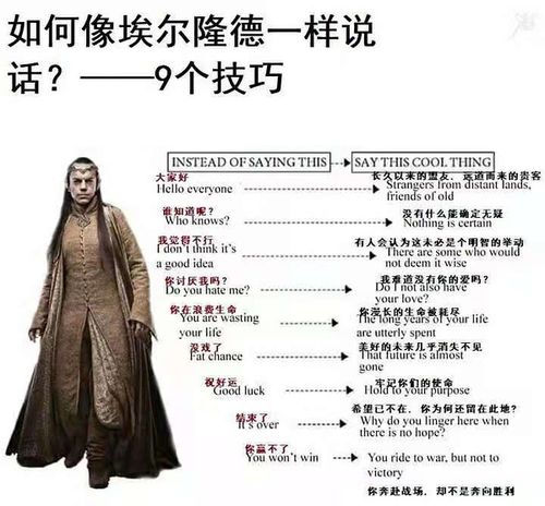 股东们有没有指环王相关的表情包