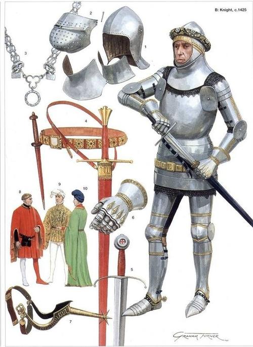 15世纪初,半身板甲搭配锁子甲,板甲衣成为了主流 残余的条顿骑士仓促