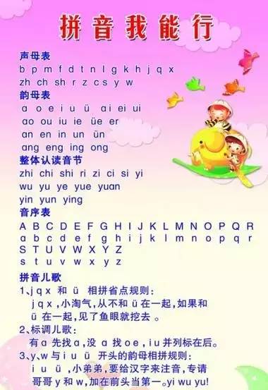 汉语拼音入门口诀