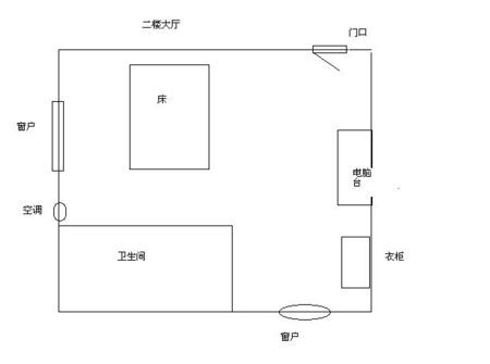 2014-07-27 02:33蜜糖猪猪124| 分类:民俗传统 我的床位是向南方向