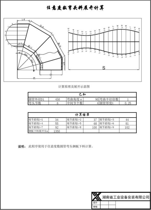 90度弯头下料放样尺寸表