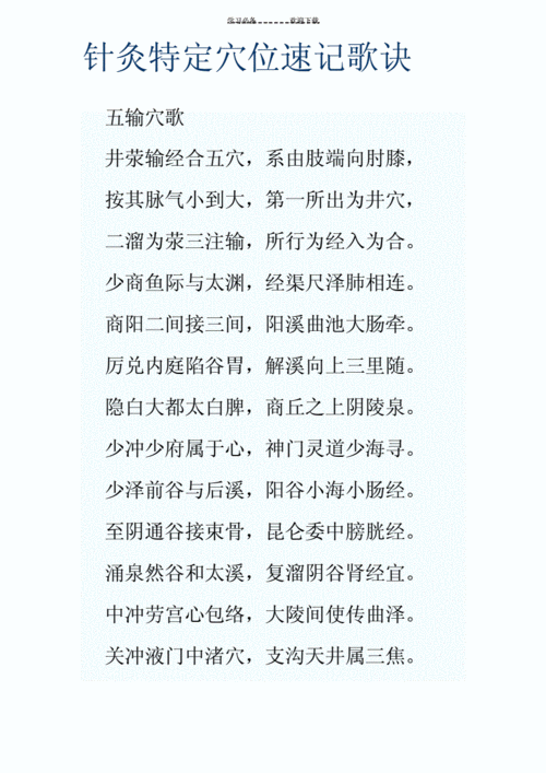 针灸特定穴位速记歌诀.docx 2页