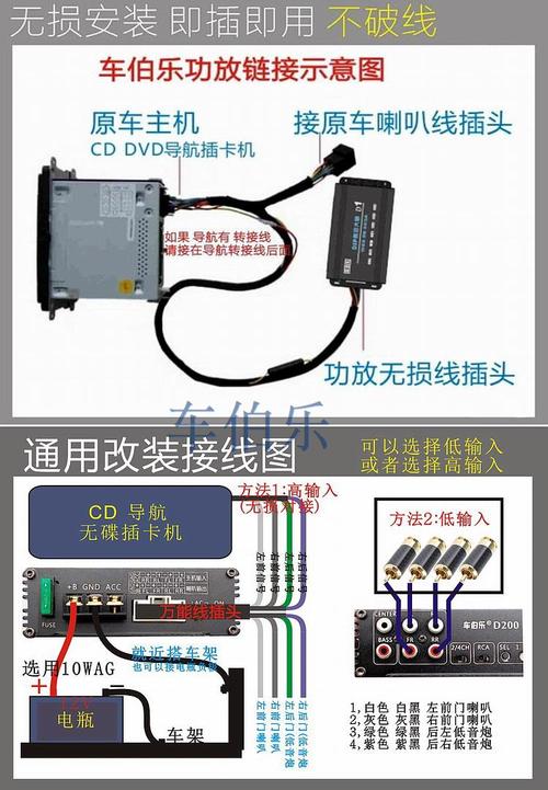 车伯乐d200  31eq大功率dsp汽车功放 无损安装 车载四