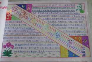 高跟鞋的来历手抄报 清明节来历手抄报