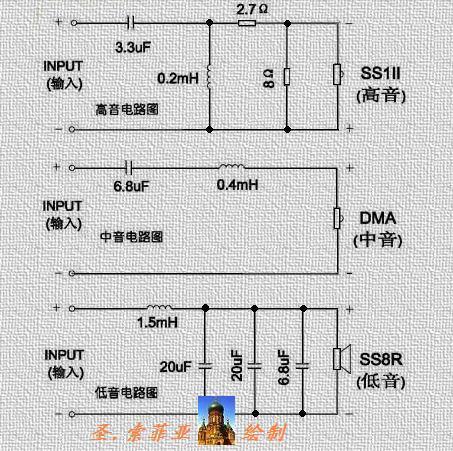 262,007,030 问题已被解决搜索 家用电器 发几张音箱三分频的电路图