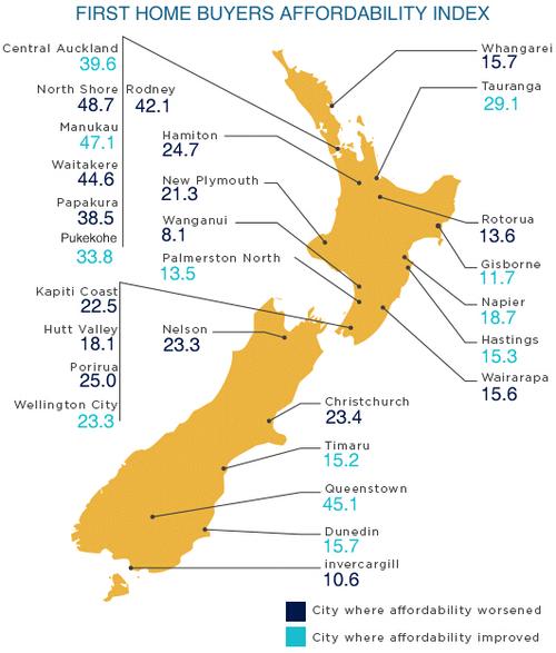 奥克兰还有3个区的房价可负担竟然包括这里