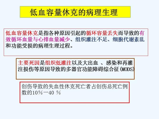 低血容量休克复苏指南及新进展1.ppt