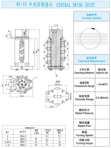 wy-59,中央回转接头