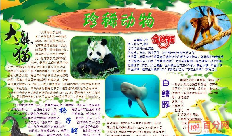 下面是百分网小编整理的 关于动物的手抄报设计素材图片大全,希望大家
