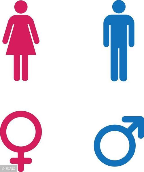 销售团队同事之间相处:要注意对方的性别特征,男女思维不一样