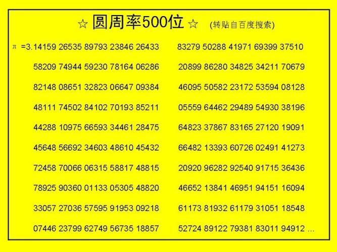 圆周率500位和自然对数500位