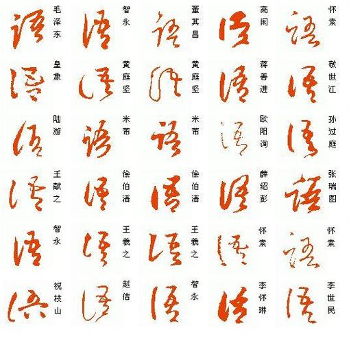 (语)字草书怎么写 拜谢