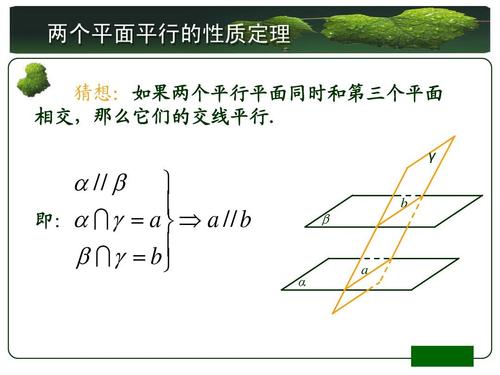 2.4面面平行性质定理ppt_word文档在线阅读与下载