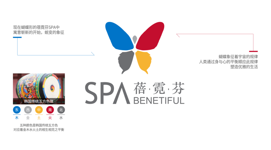 蓓霓芬spa介绍