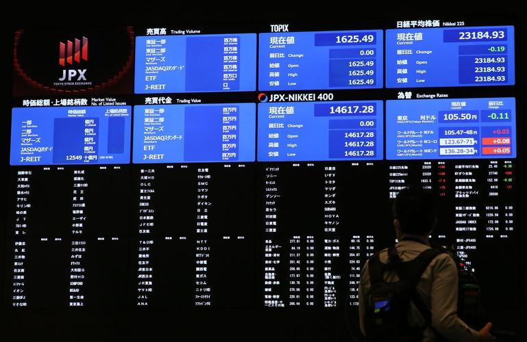 股票交易停止后的电子显示屏,2020年10月1日上午,东京都中央区(时事社