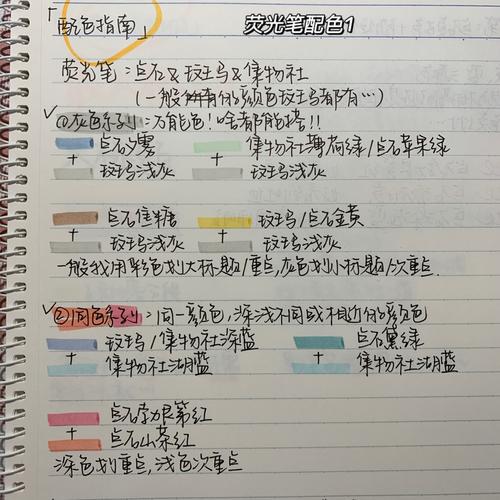 6015干货|我的笔记配色&方法_荧光笔_搭配_中性笔_笔记配色