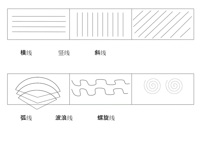 绘画线条的种类.docx 4页