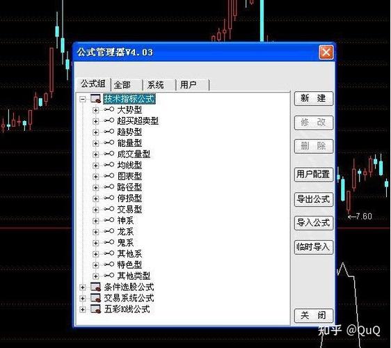 买什么股票能一直持有到牛市结束 - 知乎