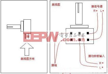 电位器接法