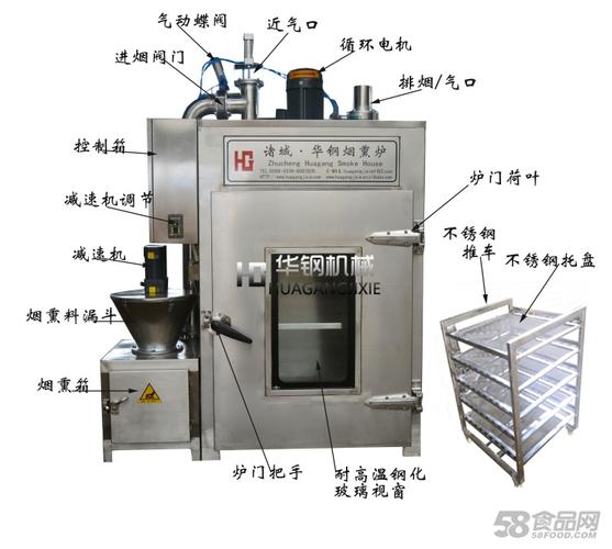 为方便大家更清楚了解烟熏炉耗能,以电加热50型烟熏炉为例向大家介绍