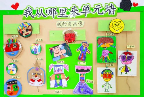 子主题一《我从哪里来》