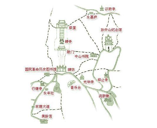 巍巍中山陵的示意图