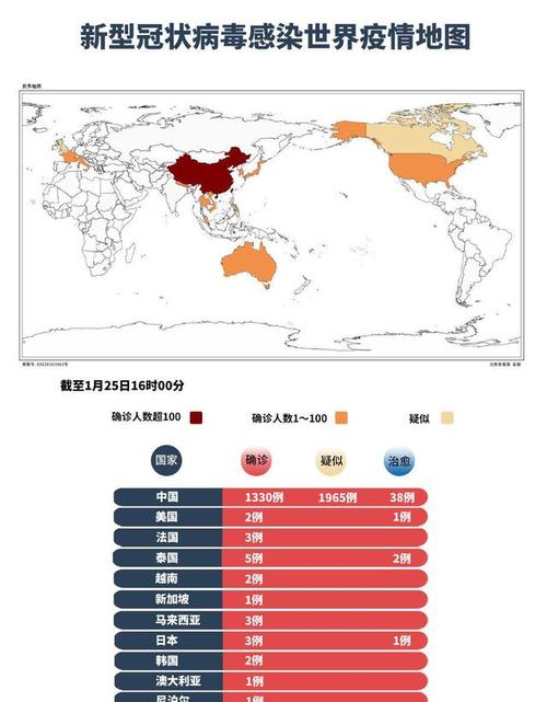 疫情蔓延全球,花木兰却要征战北美?