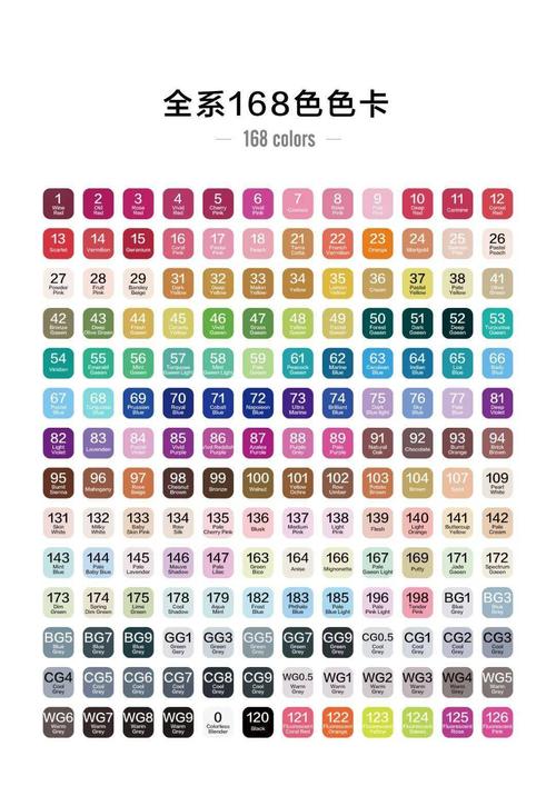 t馆小课堂:【马克笔】刺客伍六七之柒