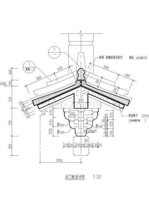 某单层砖木结构仿古风格牌楼设计cad全套建筑施工图(甲级院设计)
