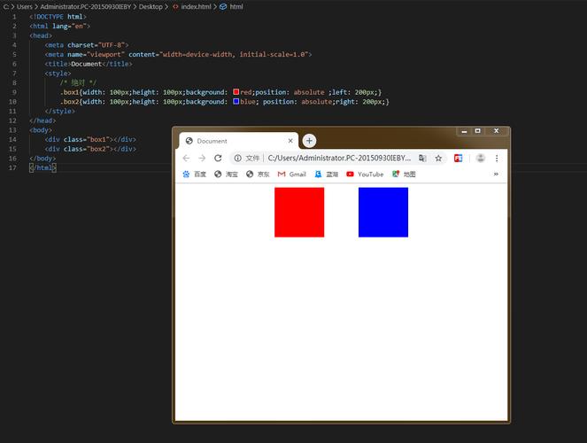 css position定位