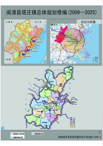 闽清县塔庄镇总体规划——区位分析图