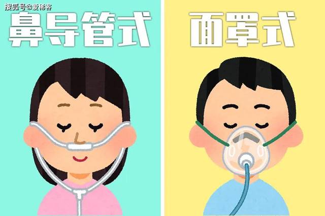 家庭氧疗指的是在家里使用氧气瓶或者制氧机,每日吸氧不少于15小时