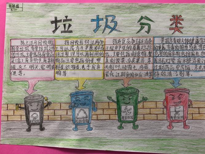 围观!新塘街"垃圾分类有画说,变废为宝我来秀"比赛获奖作品展(二)