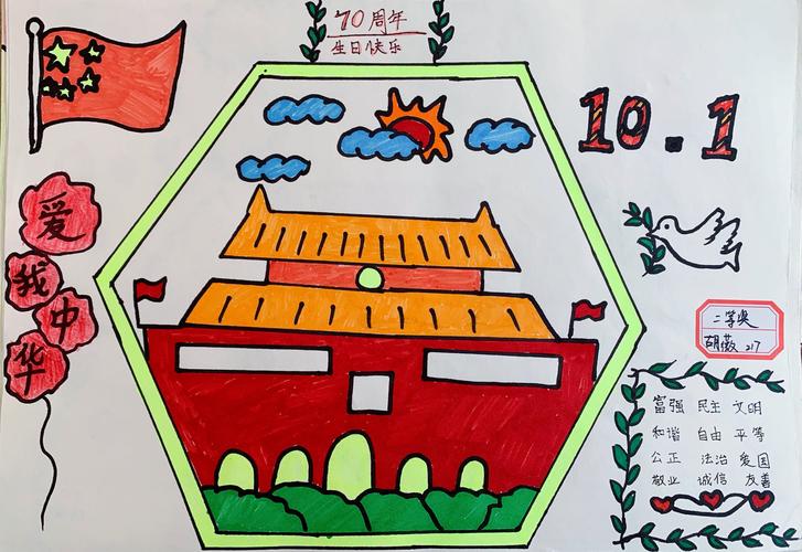恭迎祖国70年华诞富乐第一中学七年级学生献礼祖国绘画比赛获奖名单