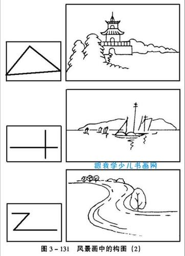 引导线构图简笔画