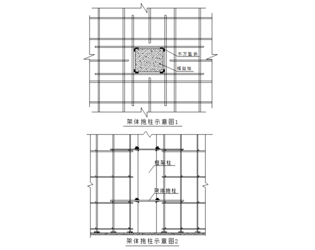 河北框架结构24m高支模专项施工方案