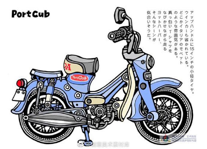 线描画 | 摩托车写生线描画,优质课堂必选课程!