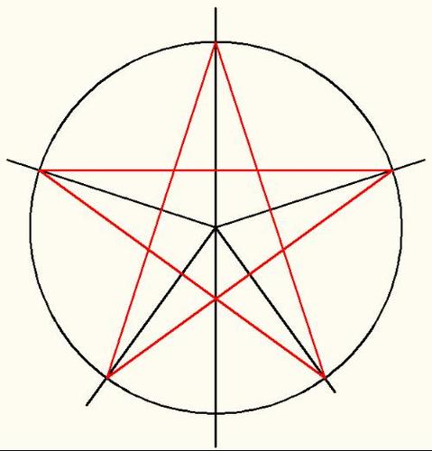 画五角星的方法