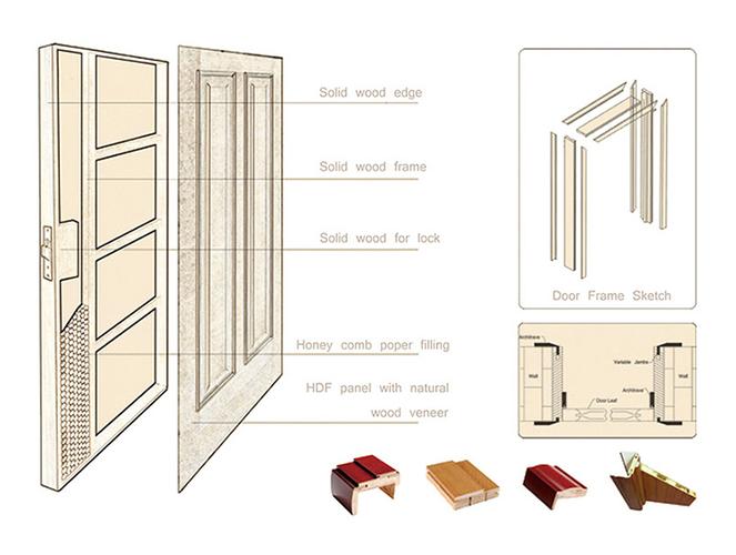 home main exterior main gate designs construction