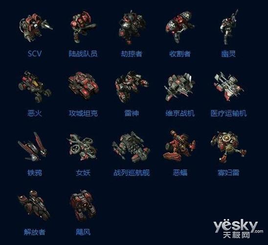 《星际争霸2》新任指挥官必修 三大种族解析