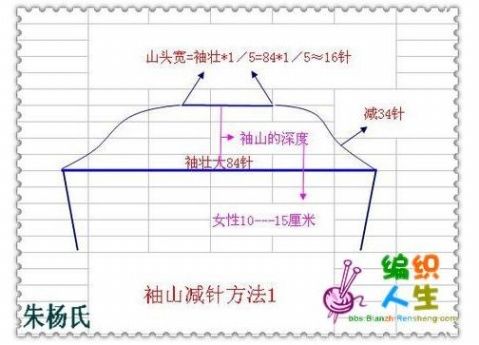 袖子和袖山的加(减)针经典计算法(转自朱杨氏) - 涟漪深处 - ~涟漪の