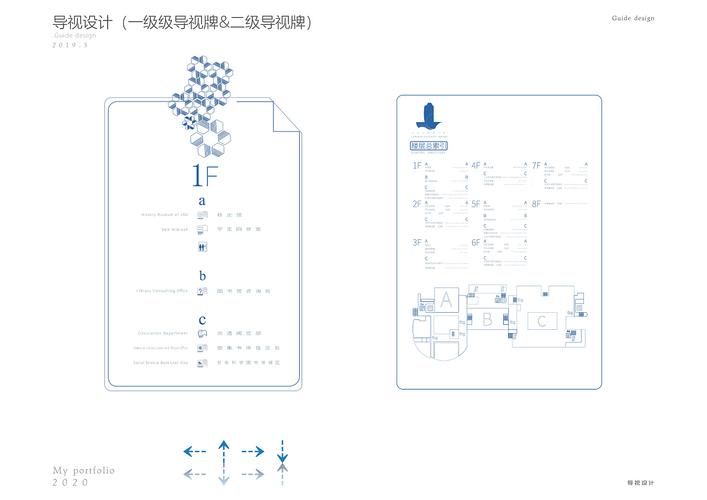图书馆导视设计